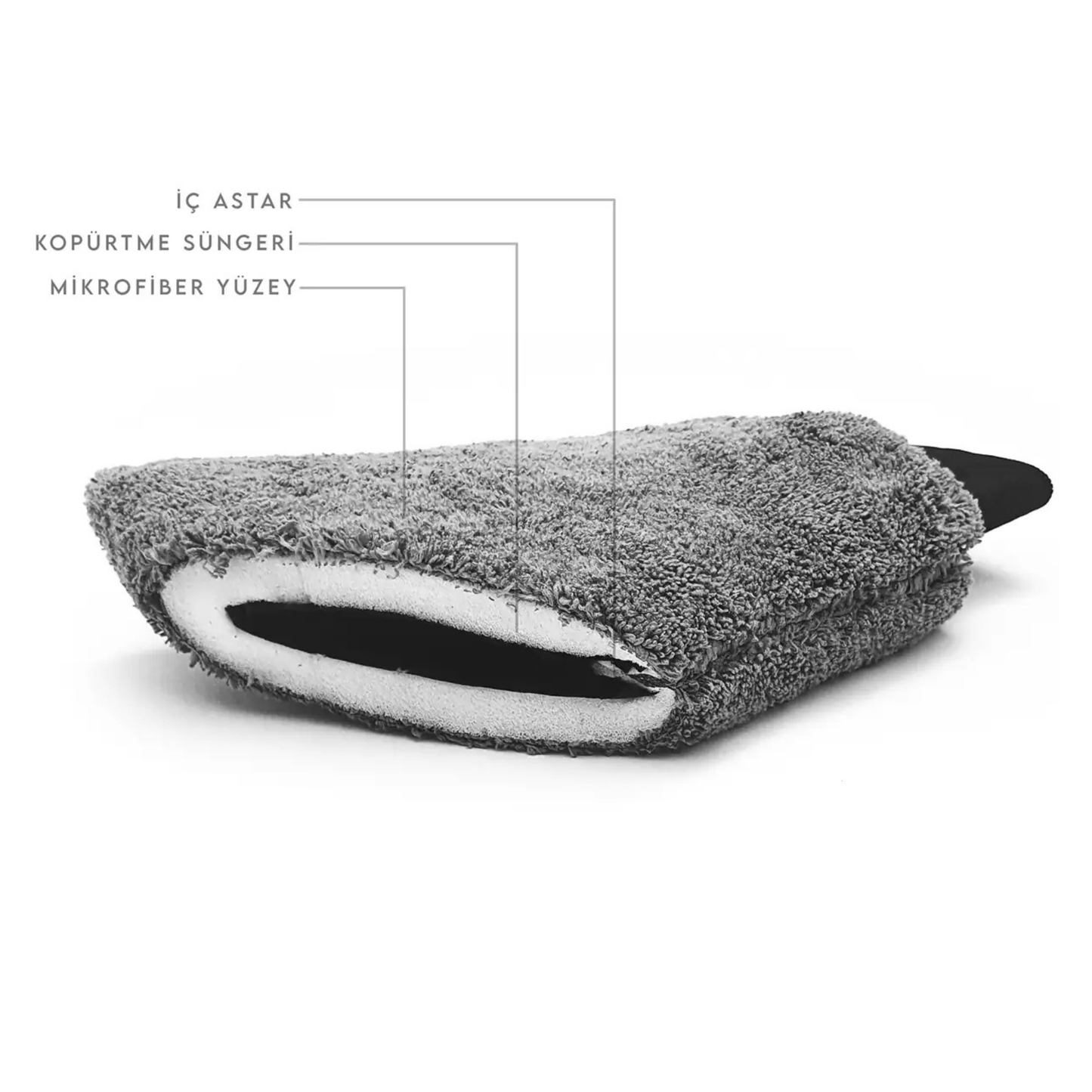 ProMitt™ Mikrofiber Oto Yıkama ve Cila Eldiveni