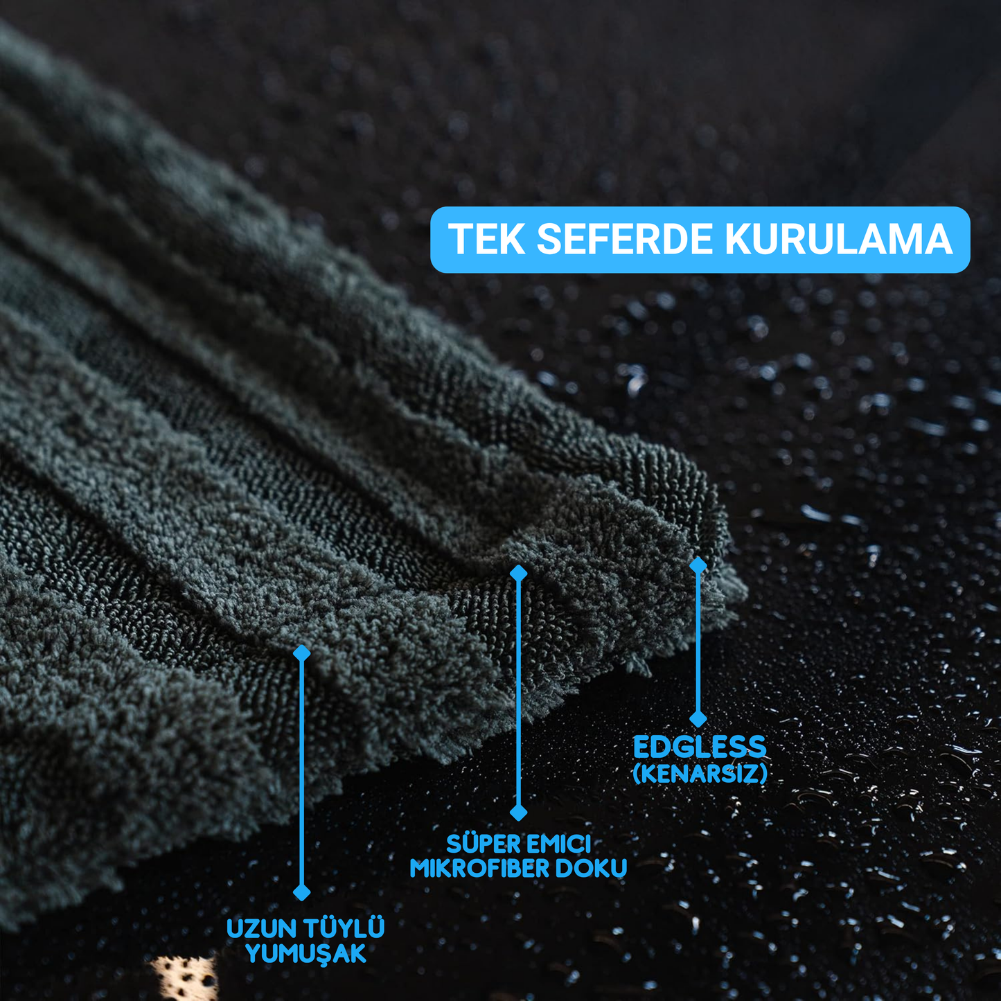 ProDry™ Edgeless Çift Katlı Mikrofiber Kurulama Havlusu 1100 GSM 50x70 cm